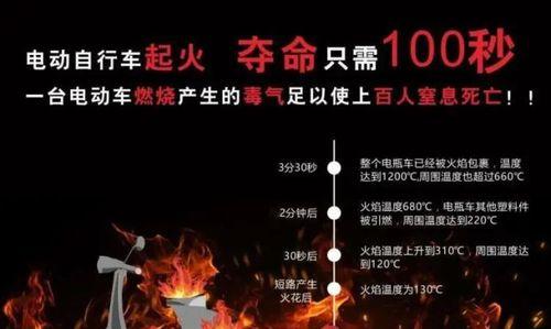 电瓶车损坏的原因有哪些？  第1张