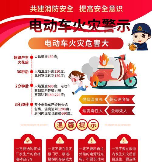 电瓶车损坏的原因有哪些？  第3张