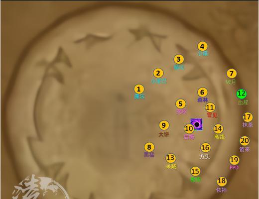 魔兽世界第五章球怎么打？有哪些技巧？  第2张