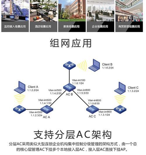 公司多插口路由器使用方法是什么？  第1张