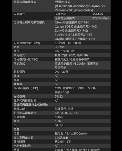 相机闪光灯连闪功能如何开启？操作是否复杂？  第3张