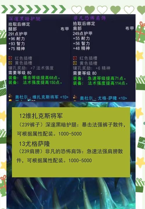 魔兽世界中阵亡装备如何获得？获得后如何使用？  第2张