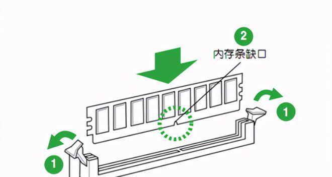 散热器线头正确安装方法是什么？  第2张