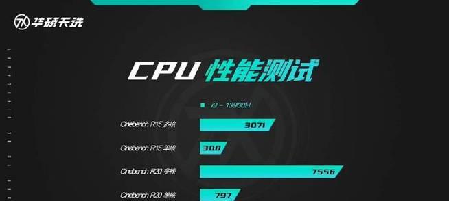 天选4更换CPU的步骤是什么？换CPU后性能提升明显吗？  第1张