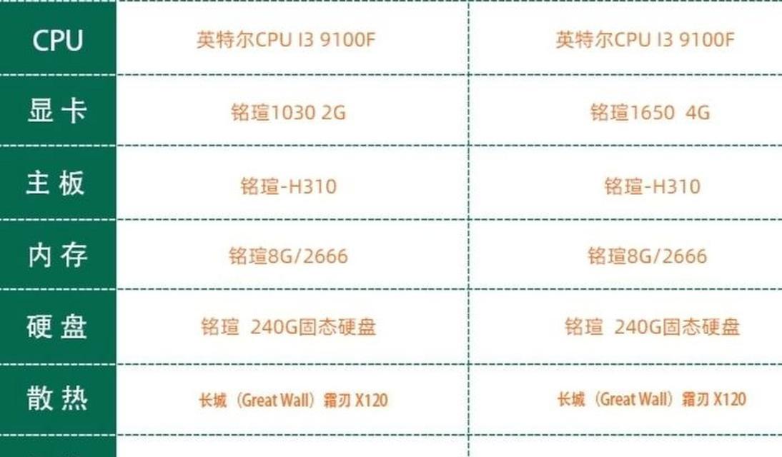 英雄联盟GPU加速如何开启？设置后性能提升明显吗？  第1张
