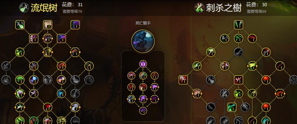 魔兽世界盗贼角色卡在39级如何升级？有哪些解决方法？  第3张