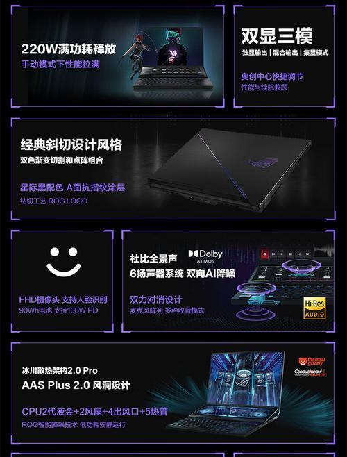 设计师使用两个显示屏的原因是什么？双屏显示的优势在哪里？  第1张