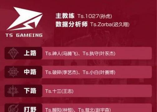 王者荣耀战队列表如何查看？战队信息更新了吗？  第2张