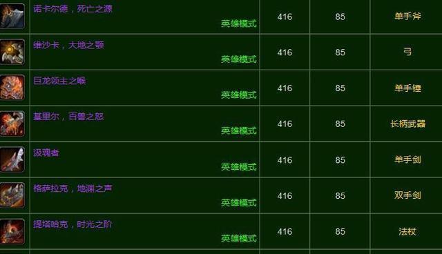 60版本魔兽世界副本怎么重置？重置后有哪些变化？  第2张