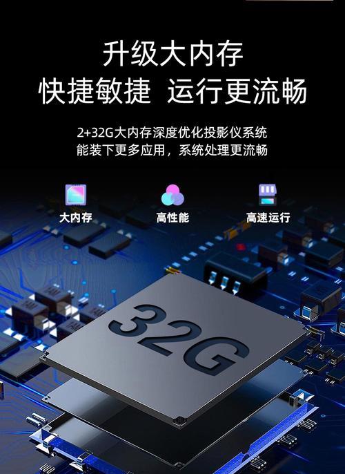 印象智能投影仪投屏功能如何使用？  第3张