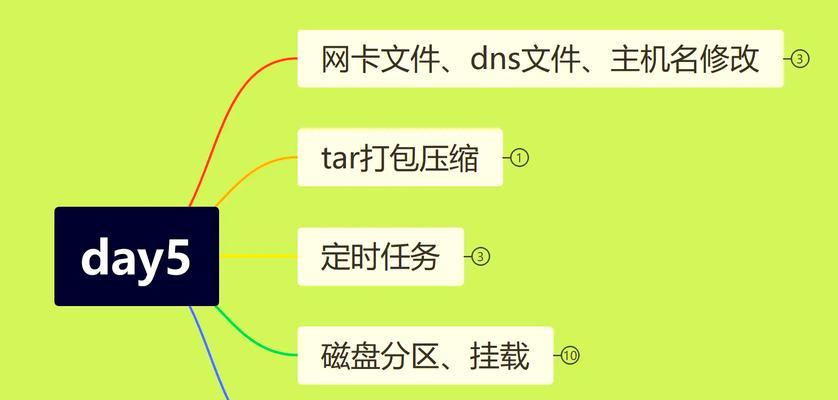 系统安装网卡驱动的步骤是什么？  第3张