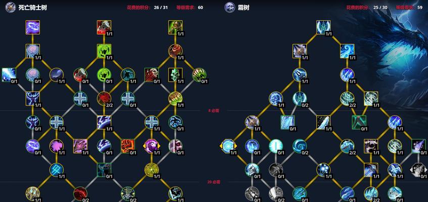 魔兽单身小伙怎么玩的？单身小伙在魔兽世界中的玩法是什么？  第3张