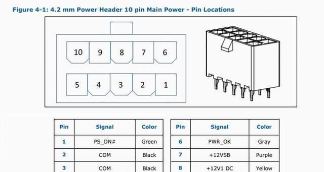 cpu14pin供电线如何正确连接？接线步骤是什么？  第1张