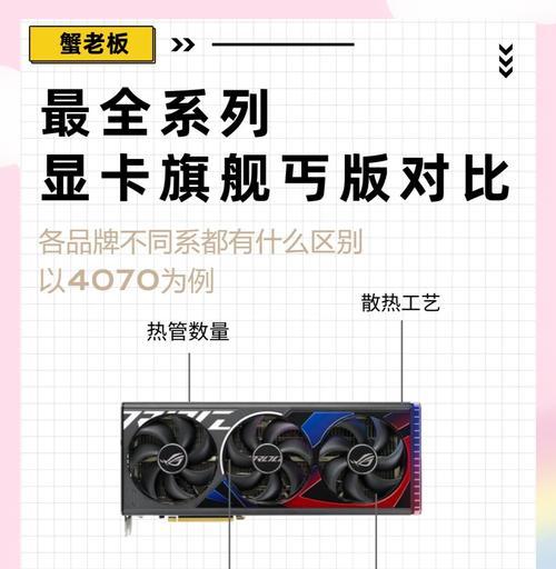 英雄联盟推荐使用什么显卡？性能要求是什么？  第2张