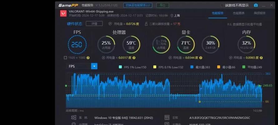 英雄联盟推荐使用什么显卡？性能要求是什么？  第3张