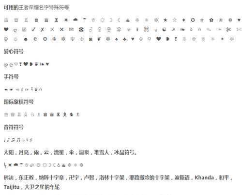 王者荣耀深情昵称推荐？如何选择？  第1张
