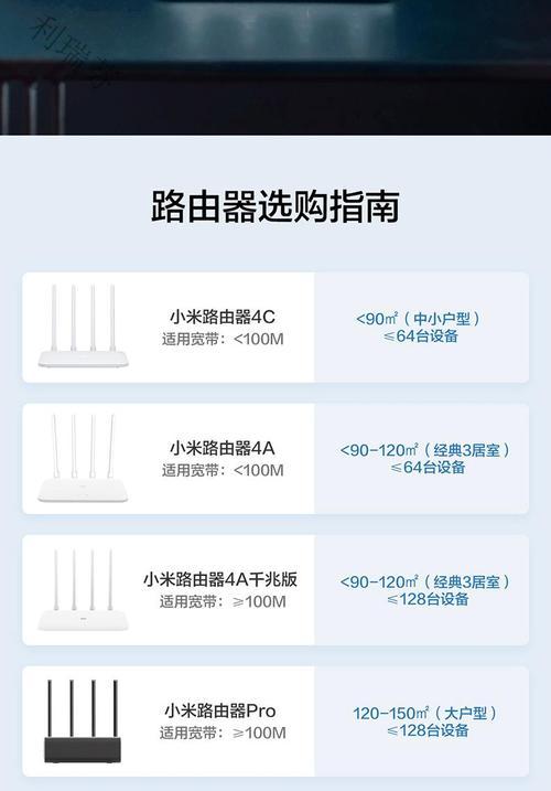 小米4a千兆路由器插手机卡步骤是什么？  第3张