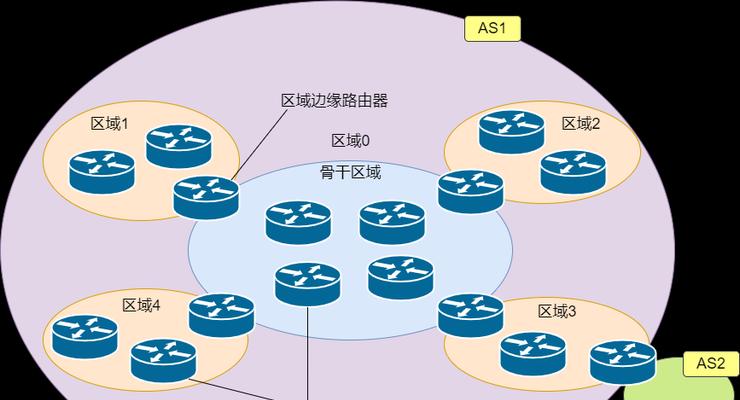 星际导航路由器使用方法是什么？  第2张