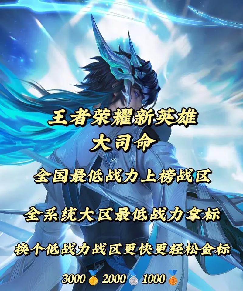 王者荣耀大司命像英雄联盟的什么？如何理解两者之间的相似性？  第2张