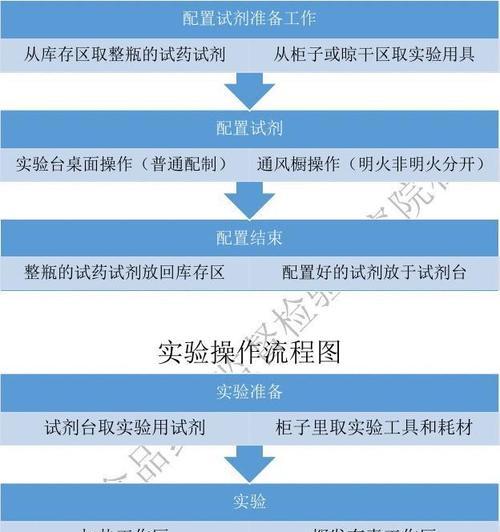 苹果手机如何签署电子文档？签署电子文档的步骤是什么？  第1张