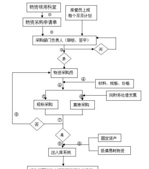 苹果手机如何签署电子文档？签署电子文档的步骤是什么？  第3张