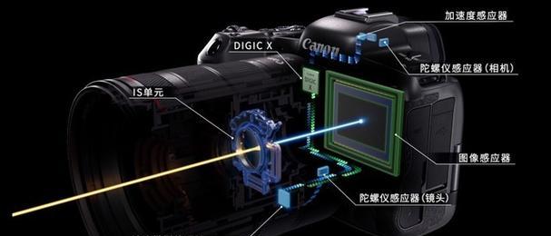 佳能r6一代读卡器怎么传手机？数据传输步骤是什么？  第1张