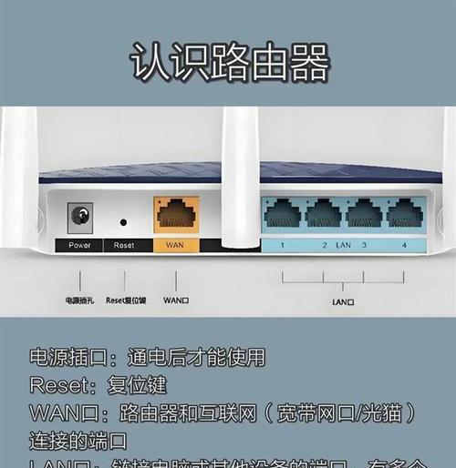 针插型路由器设置步骤是什么？  第2张