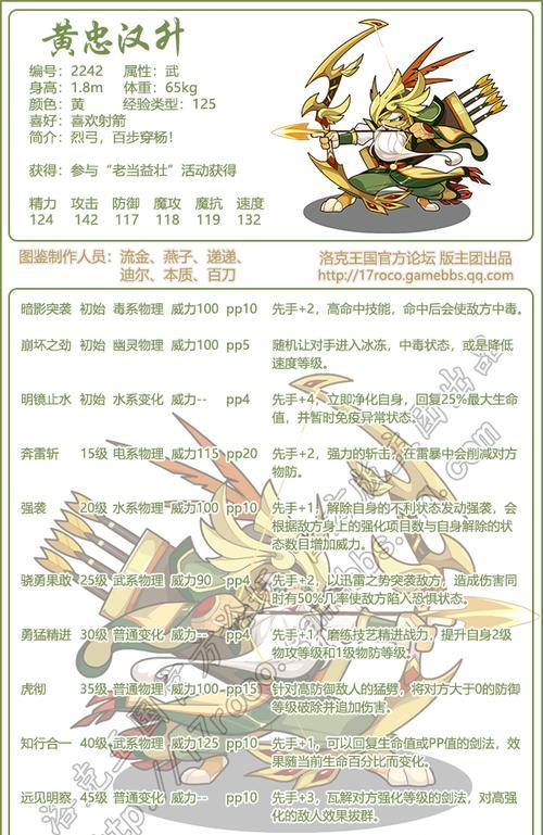 洛克王国追踪溯源活动完成方法是什么？  第3张