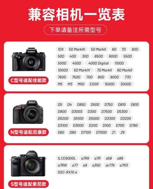 摄像机相机闪光灯怎么开启？操作步骤是什么？  第2张