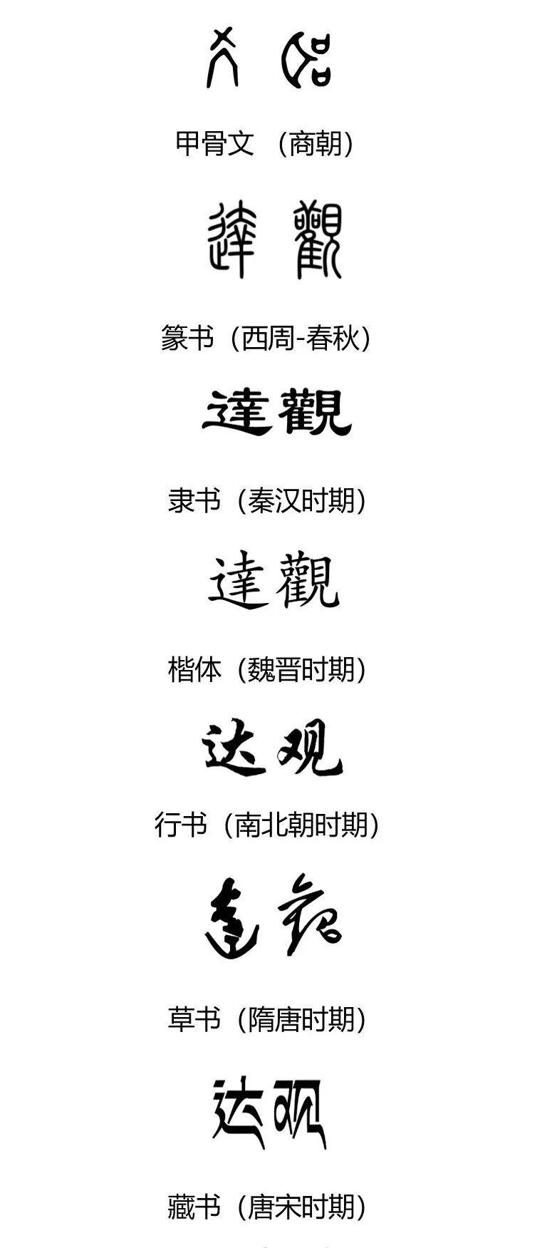 达观数据：文字的起源与文本挖掘的前世今生  第7张
