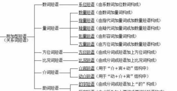 达观数据：文字的起源与文本挖掘的前世今生  第10张