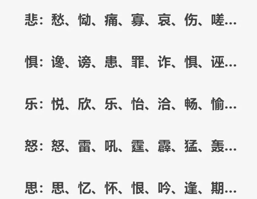 达观数据：文字的起源与文本挖掘的前世今生  第13张