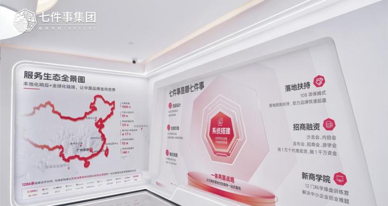 合规分销系统前十服务商七件事集团到访腾讯总部：合作再进阶  第2张