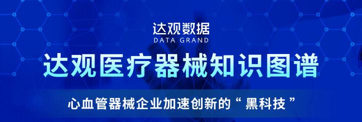 达观医疗器械知识图谱-心血管器械企业加速创新的“黑科技”  第1张