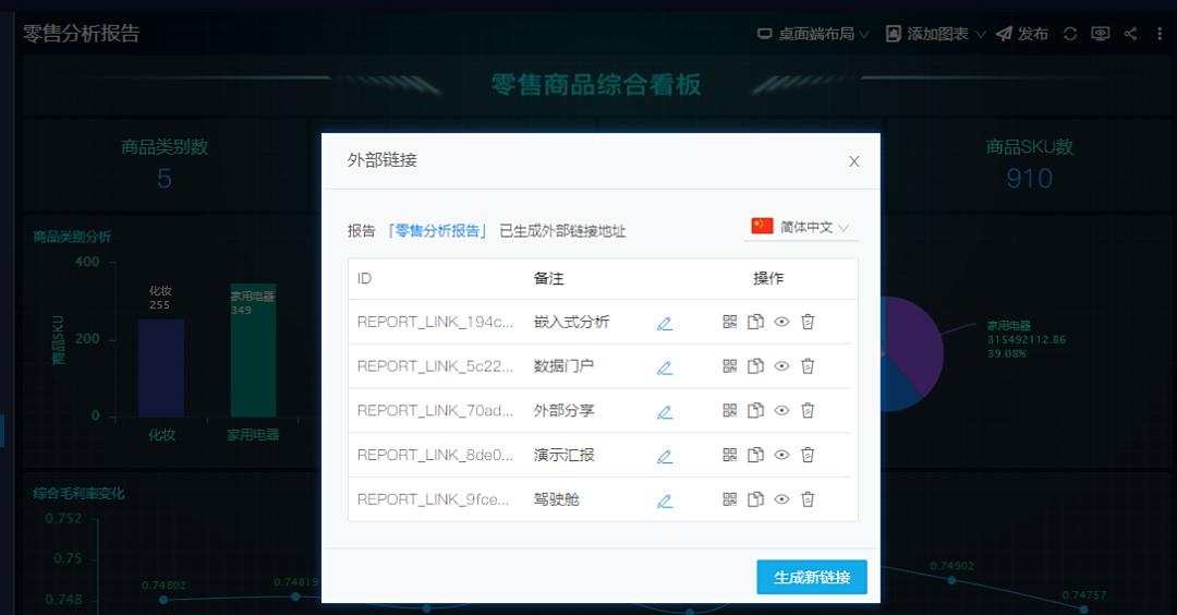 百分点大数据技术团队：BI嵌入式分析实践  第7张