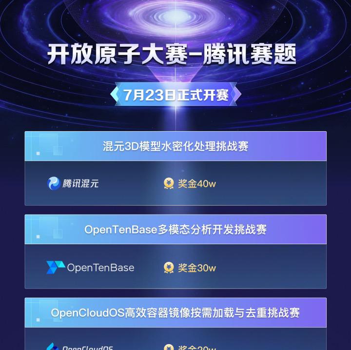 超百万奖金+Offer 直通车，腾讯携手开放原子共推国家级开源大赛  第1张
