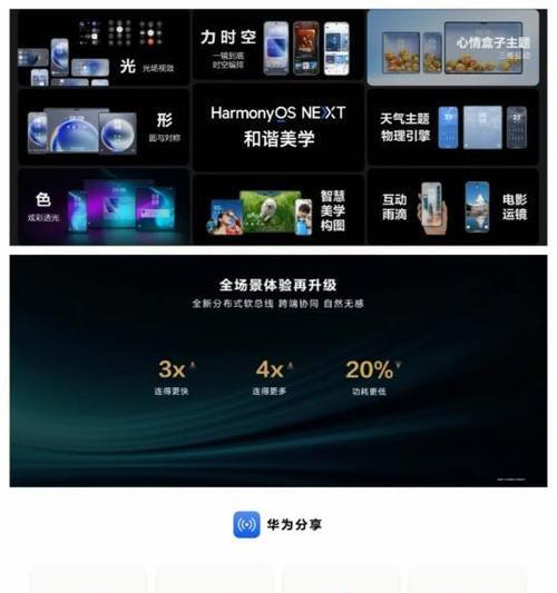 鸿蒙系统平板电脑的性能如何？使用体验有哪些特点？  第2张