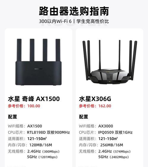吸顶路由器中哪款穿墙效果更好？如何选择合适的型号？  第2张
