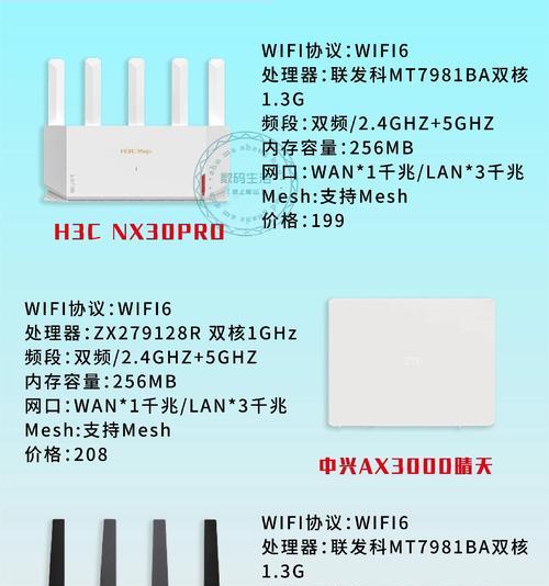 吸顶路由器中哪款穿墙效果更好？如何选择合适的型号？  第3张