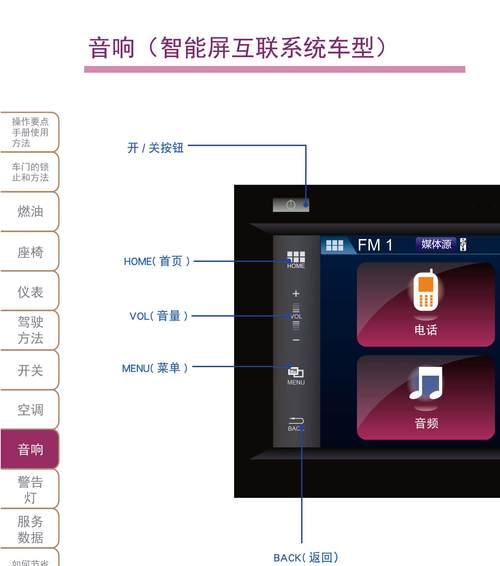 飞度放平板电脑怎么放？有哪些合适的方法？  第2张