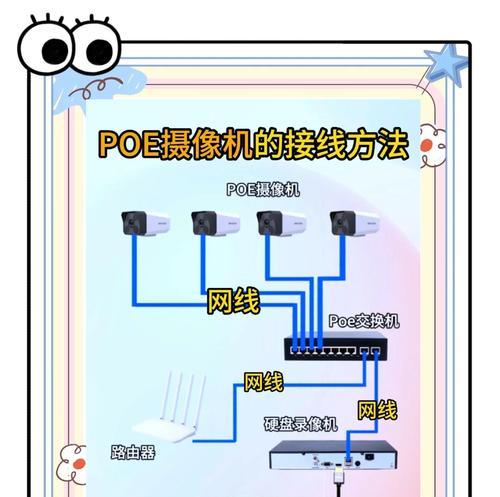 监控摄像头如何用手机连接？手机连接监控摄像头的步骤是什么？  第1张