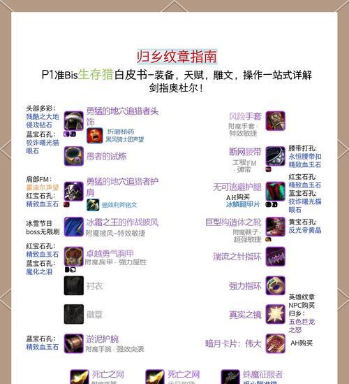 魔兽世界工程插槽使用技巧？  第3张