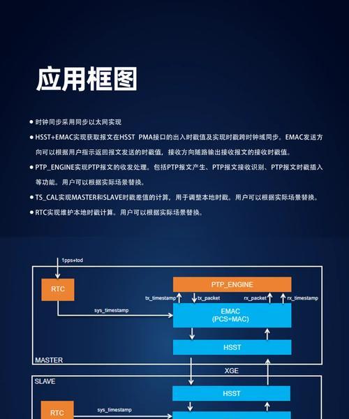 以太网连接速度变慢的原因是什么？如何解决？  第3张