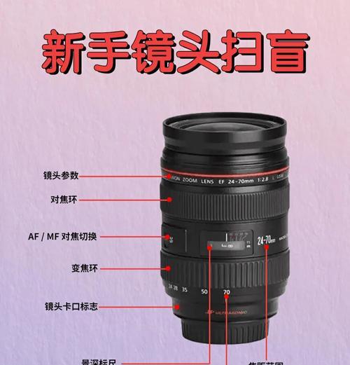 相机镜头安装步骤是什么？门店如何正确安装相机镜头？  第1张