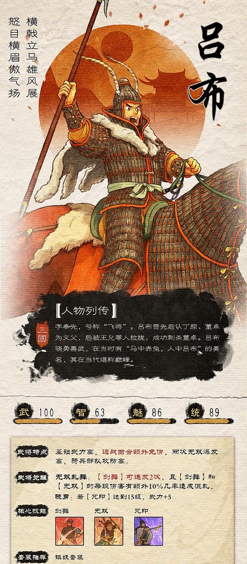 吕布在王者荣耀中为何令人反感？  第2张