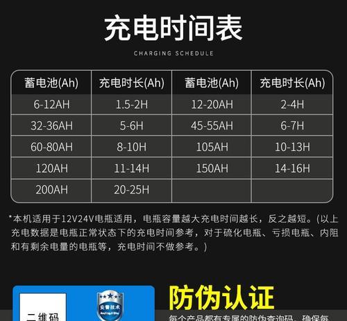 电瓶充电器12v脉冲正常值是多少？如何判断充电器是否正常工作？  第2张