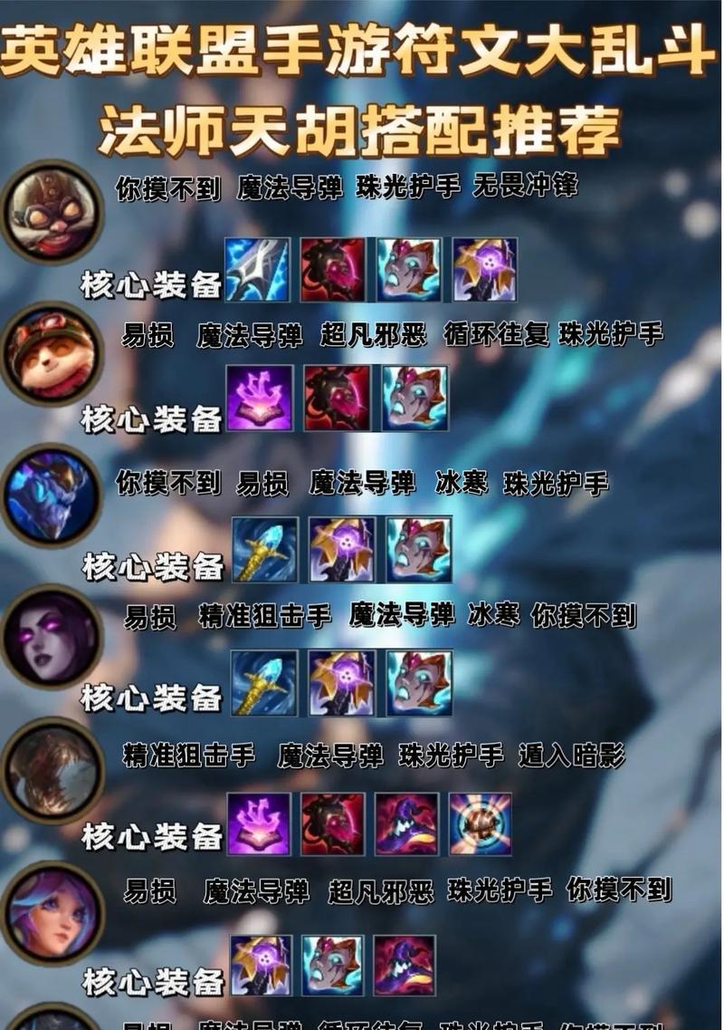 英雄联盟铃铛符文是什么？铃铛符文的作用是什么？  第2张