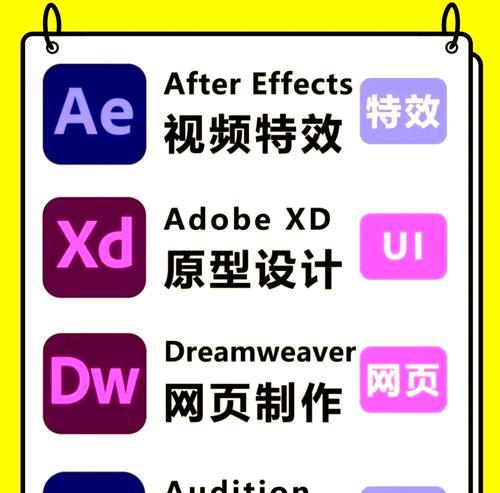 免费的视频剪辑软件推荐（轻松剪辑）  第1张