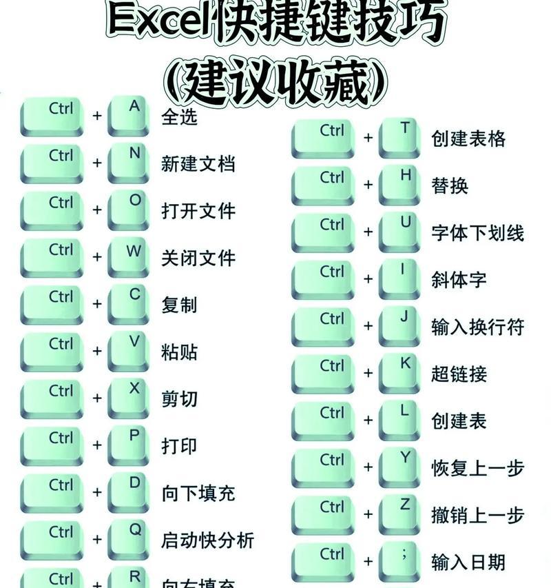 如何在电脑Excel表格中实现自动计算（掌握快速计算技巧）  第2张