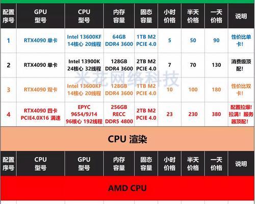 华为xp电脑功能教程使用方法？如何快速上手？  第3张
